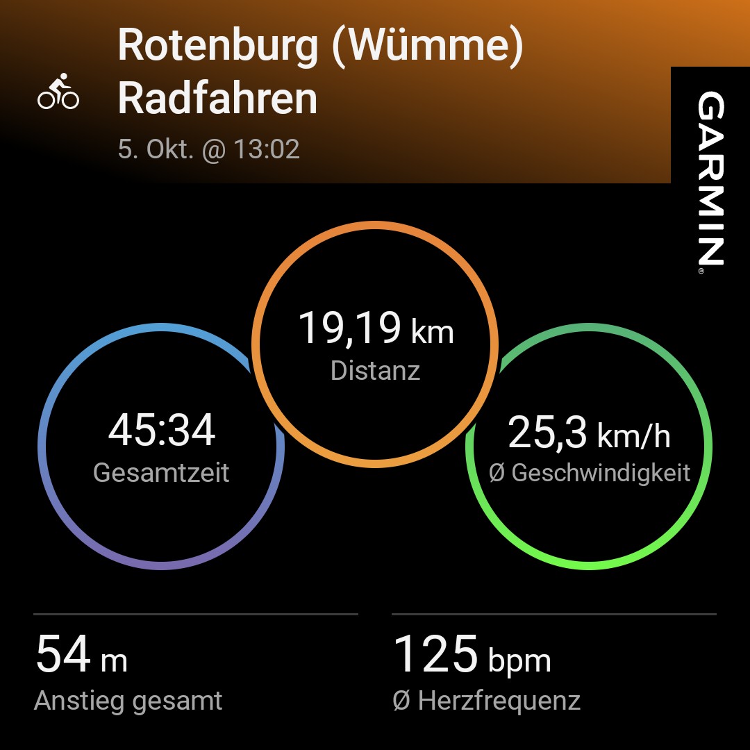GarminConnect_20241005-143842